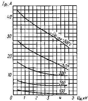 gmi-19b(3)00061.jpg