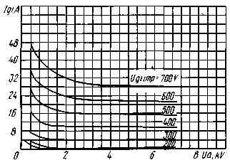 gmi-19b(3)00063.jpg