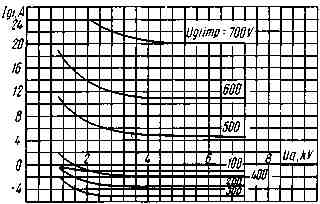 gmi-19b(3)00064.jpg