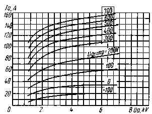 gmi-19b(4)00076.jpg