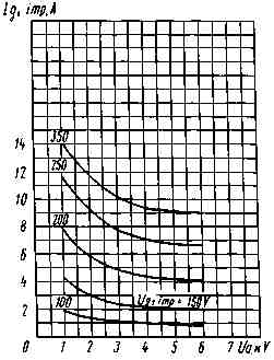 gmi-32b(3)00021.jpg
