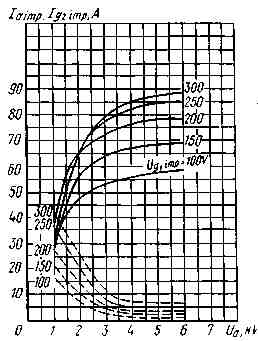 gmi-32b(3)00024.jpg