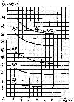 gmi-32b-1(2)00042.jpg