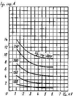 gmi-32b-1(3)00051.jpg