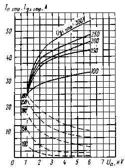 gmi-32b-1(3)00053.jpg