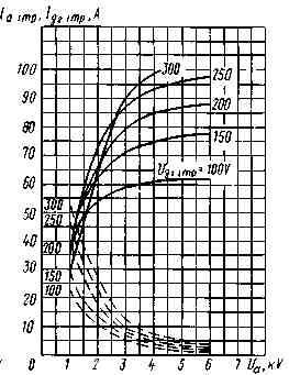 gmi-32b-1(3)00055.jpg