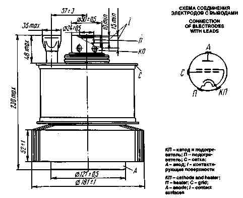 gmi-34b(1)00081.jpg