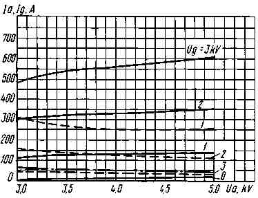 gi-26b(2)00091.jpg