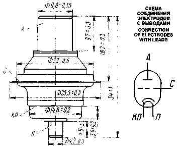 gi-31(1)00041.jpg