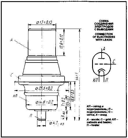 gi-41(1)00091.jpg