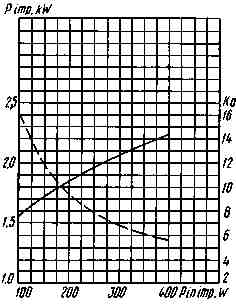 gi-41(3)00013.jpg