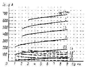 gi-42b(3)00071.jpg