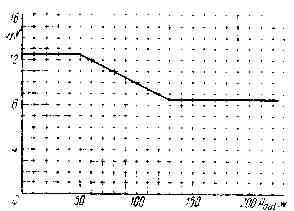 gi-46b(4)00103.jpg